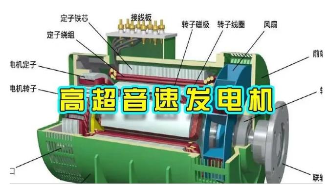 丽江颠覆你对发电方式的认知！中国革命性发电机公开揭秘 